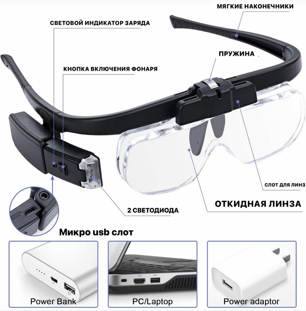 Бинокулярная лупа с LED подсветкой MG81003, четыре линзы 2Х, 3.8Х, 4.5Х, 5.5Х