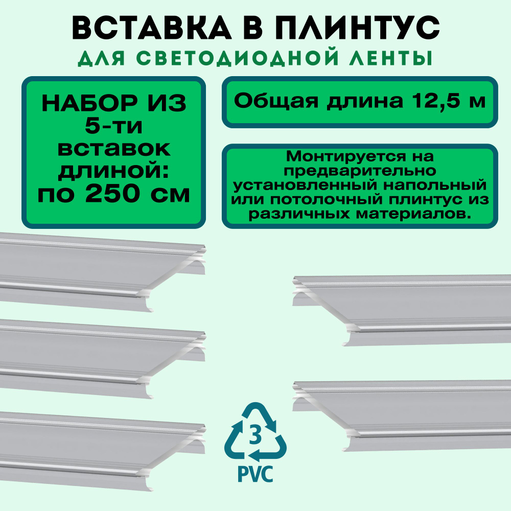 Набор из 5 вставок в плинтус для светодиодной ленты 250 см, ПВХ, для маскировки проводов подсветки, монтируется #1