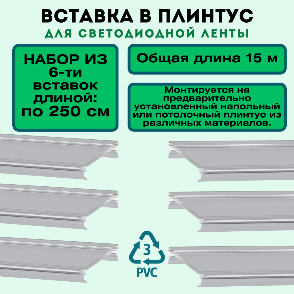 Набор из 6 вставок в плинтус для светодиодной ленты 250 см, ПВХ, для маскировки проводов подсветки, монтируется #1