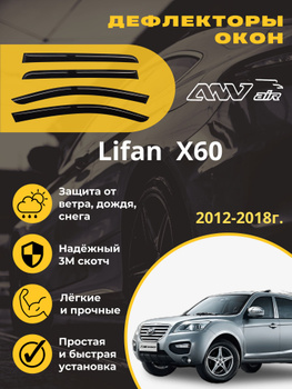 Обвес и тюнинг для Lifan X60 рестайлинг 2016-2021