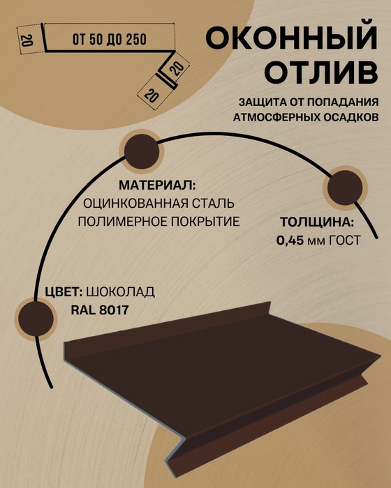 Отлив металлический для цоколя коричневый