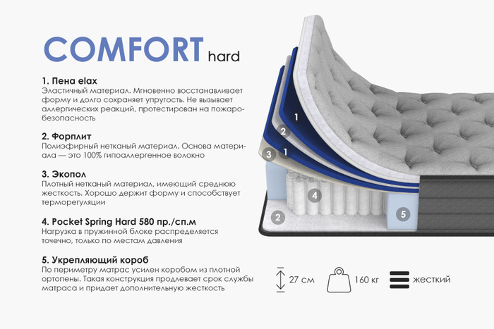 Матрас ортопедический comfort hard