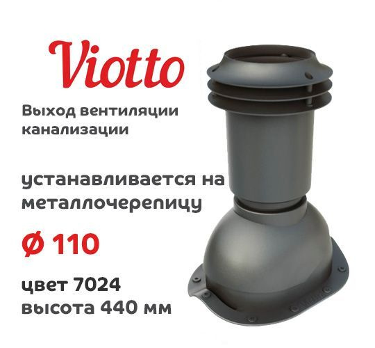 труба вентиляционная viotto