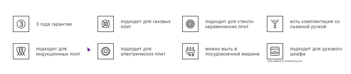 Текстовое описание изображения