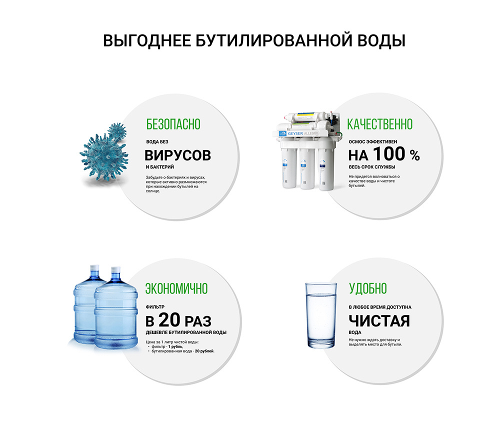 Текстовое описание изображения