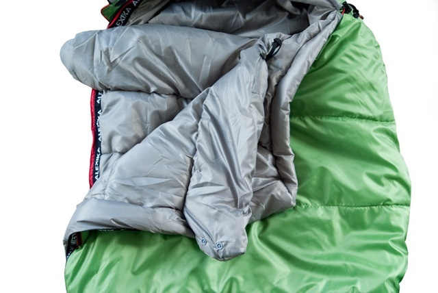 Тепловой воротник