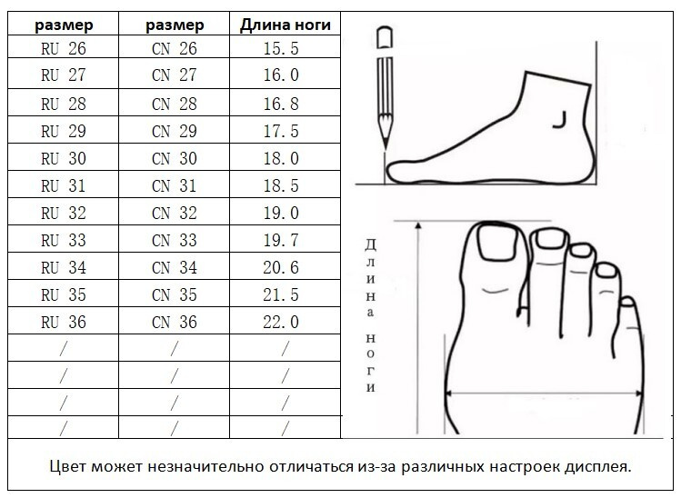 Текстовое описание изображения