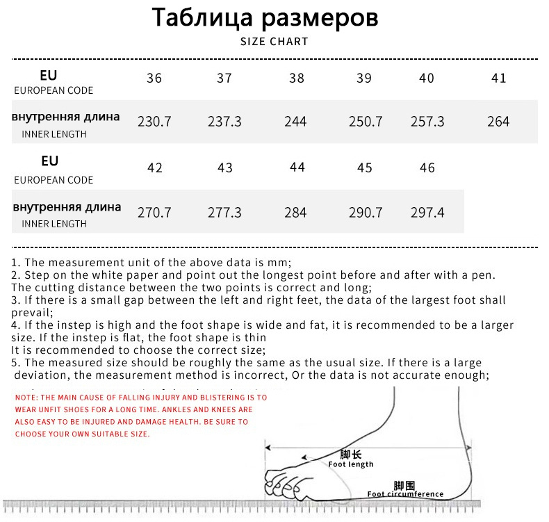 Текстовое описание изображения