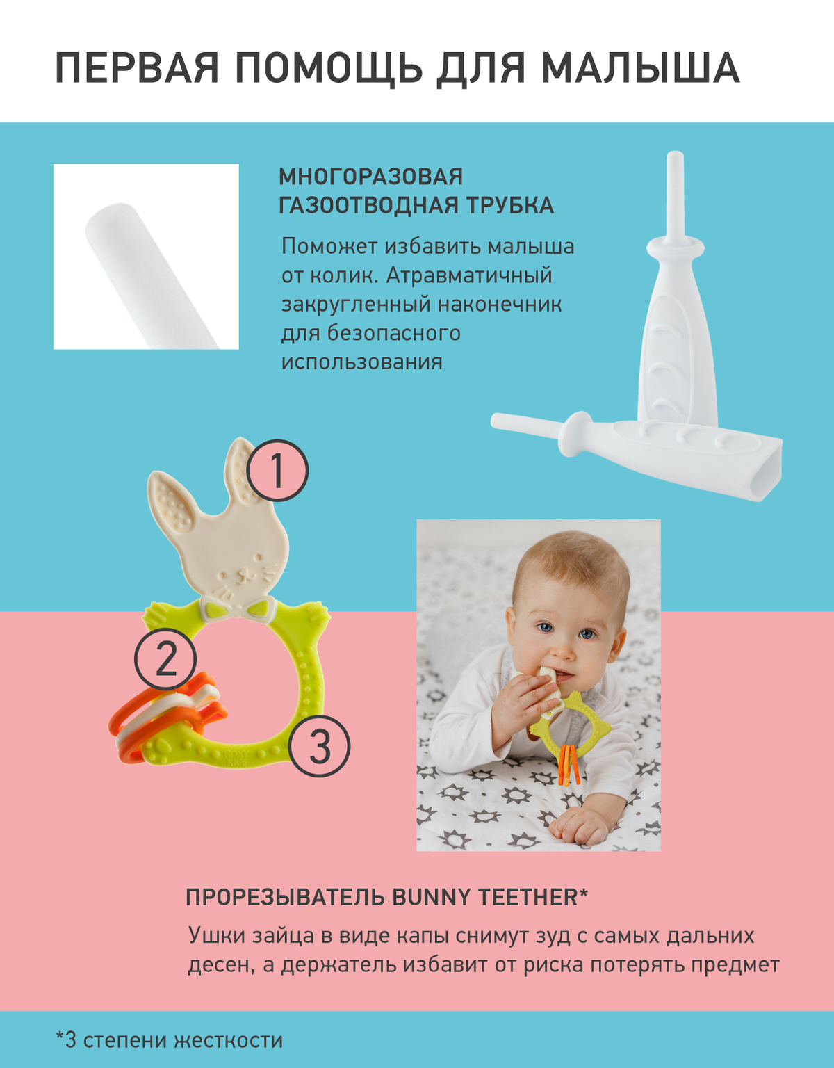 Текстовое описание изображения