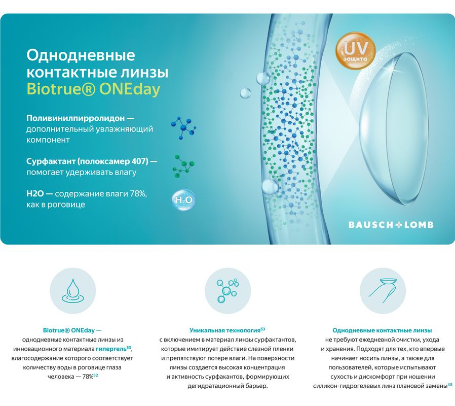 Контактные линзы для глаз Bausch+Lomb Biotrue ONEday