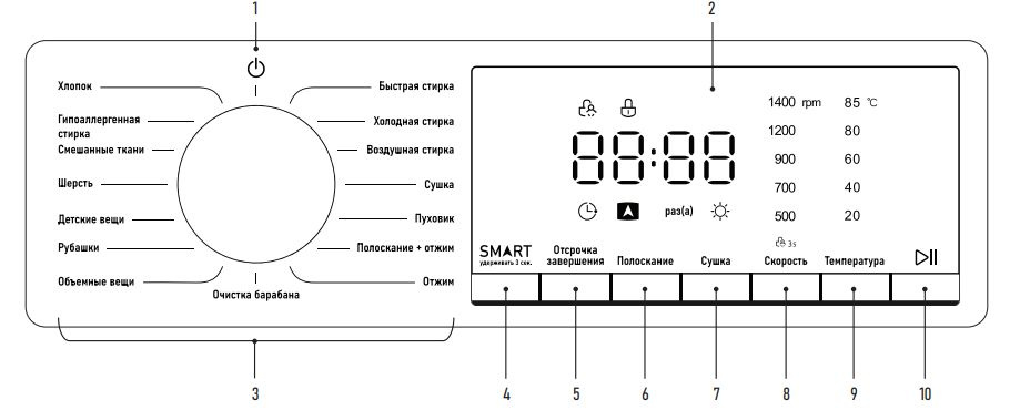 Текстовое описание изображения