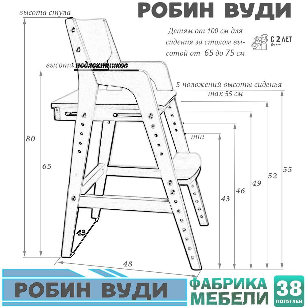 Текст при отключенной в браузере загрузке изображений