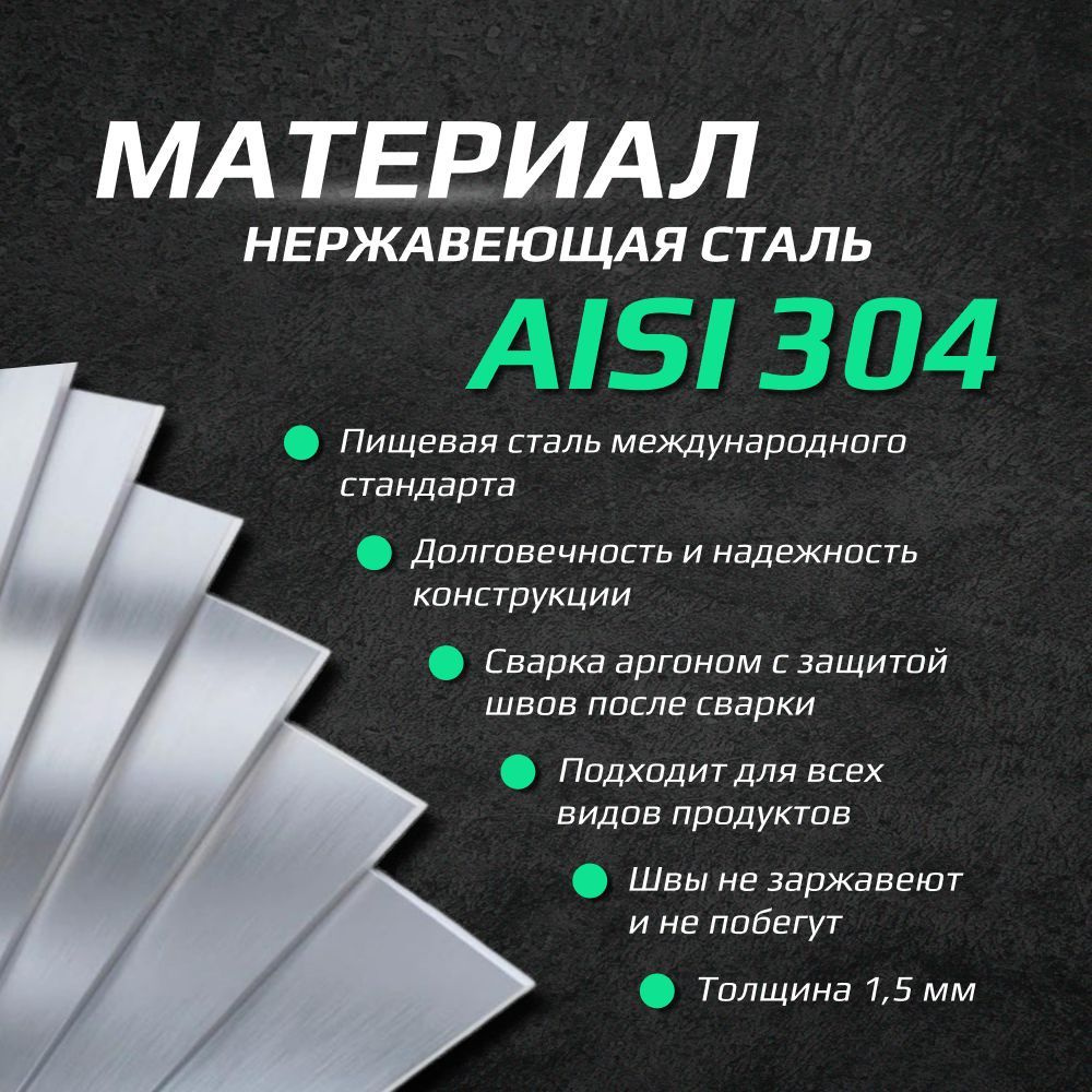 Нержавеющая сталь марки AISI 304