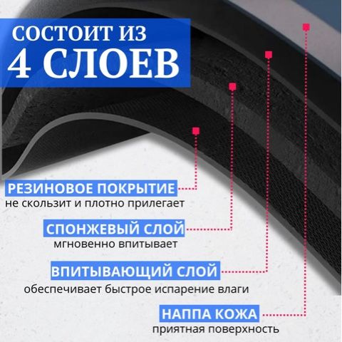 Состоит палас из 4 слоев, каждый из которых обладает полезными свойствами и делает принадлежности удобными в использовании. Мягкая наппа кожа (натуральный инновационный материал) сверху очень приятная на ощупь и обеспечивает комфорт ногам, а влаговпитывающий слой способствует быстрому испарению влаги. Спонжевый слой мгновенно поглощает воду, а резиновое покрытие с антискользящим действием надежно удерживает безворсовый коврик на месте и не дает ему двигаться по полу. 