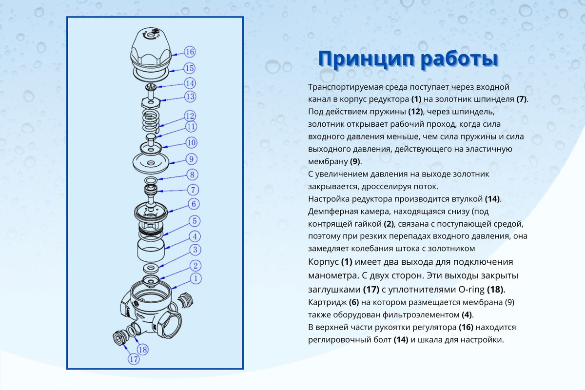 Регулятор давления для воды мембранный 1/2"