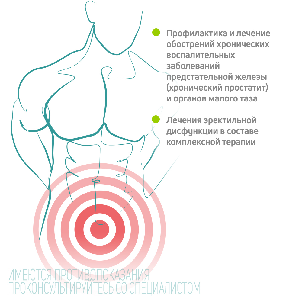 Яровит аппарат вакуумной от простатита