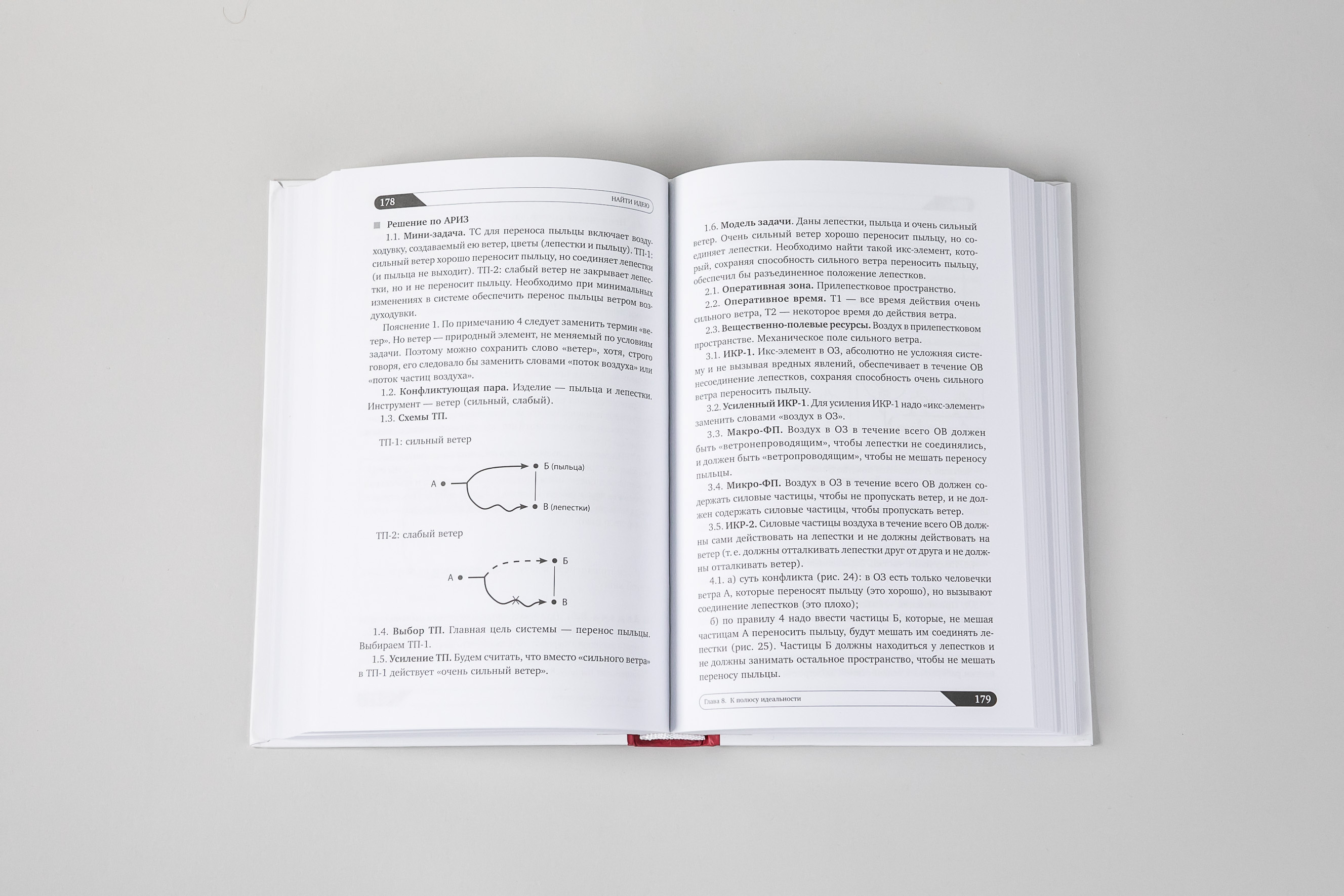 Найти идею. Введение в ТРИЗ - теорию решения изобретательских задач | Finding the Idea. Introduction to TRIZ - Theory of Inventive Problem Solving - Ozon image 7