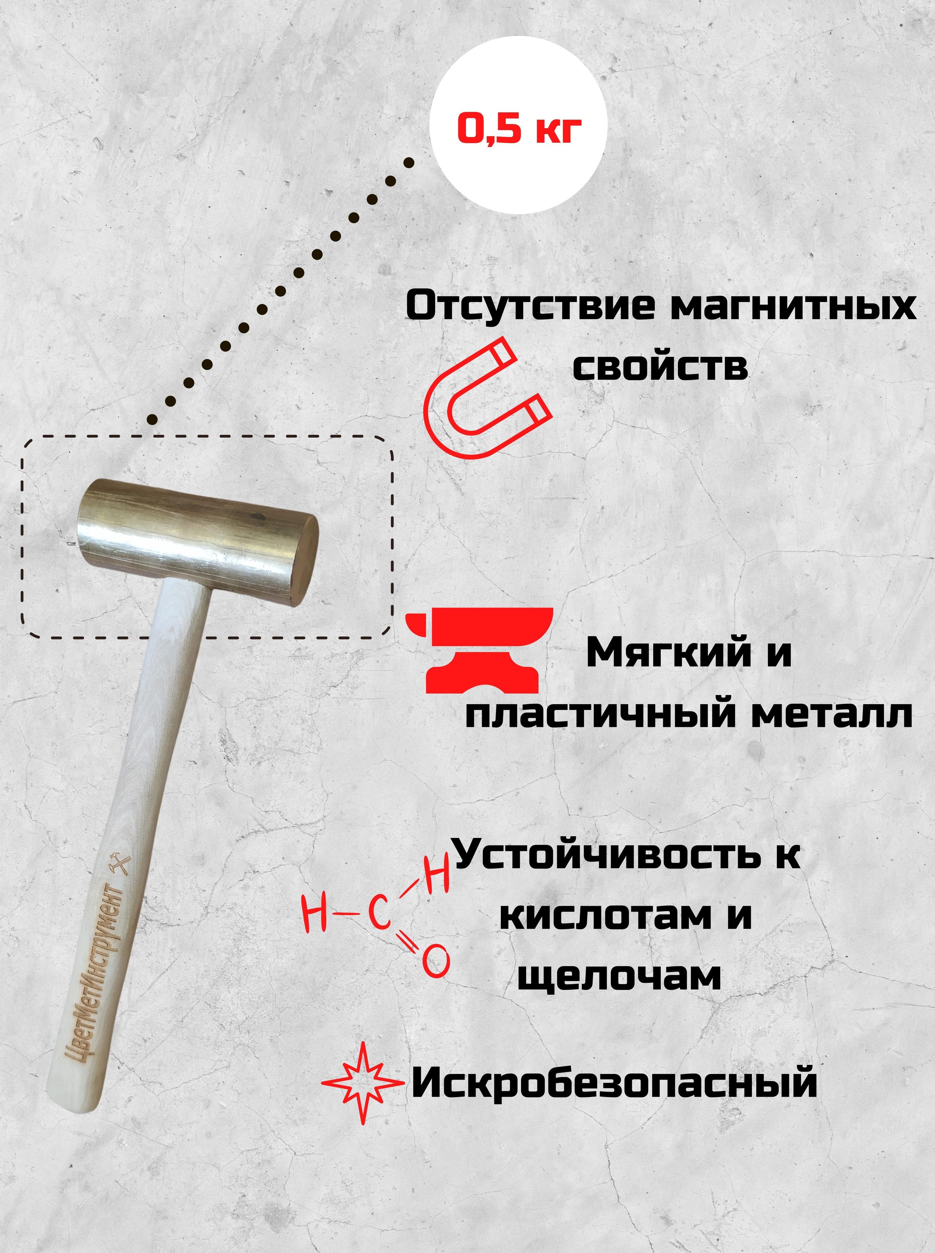 Молоток 0,5 кг круглый боек БМ 960105