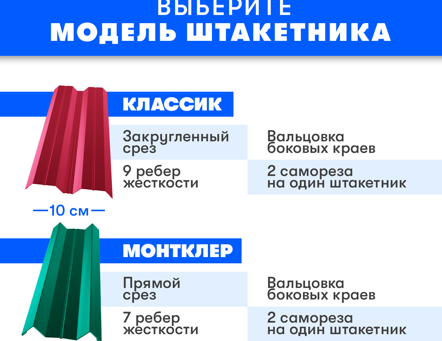 Комплектующие для забора и ворот Удачный забор, Оцинкованная сталь с ...