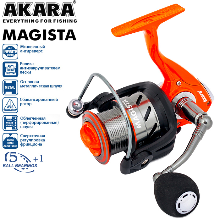 Катушка Akara Magista AFM 3000 5+1bb
