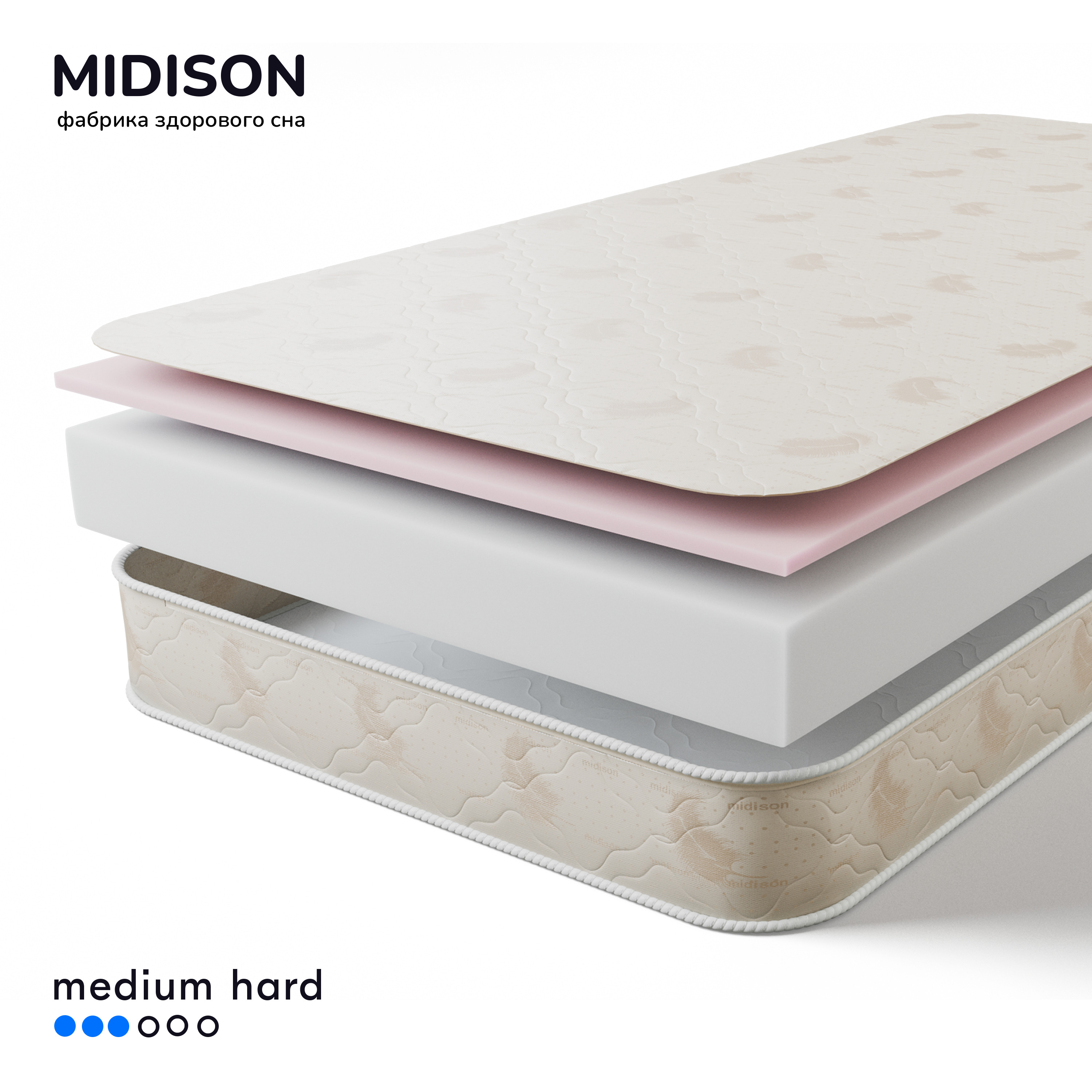 Матрас Midison, Беспружинный, 90x180 см купить c доставкой на OZON по ...