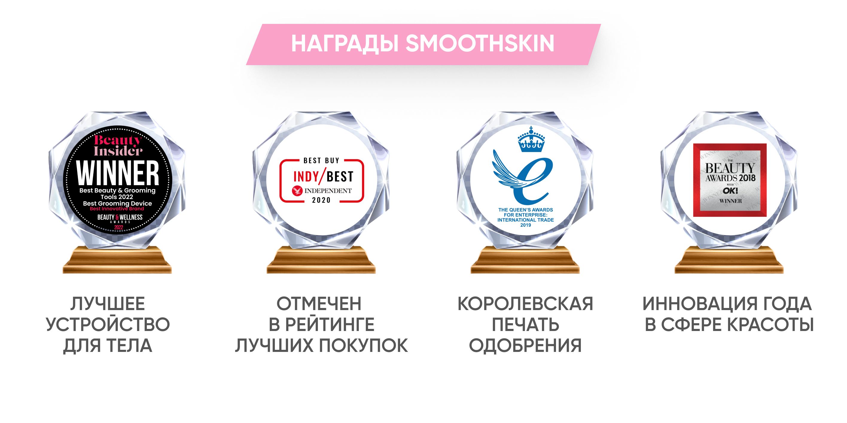 Текстовое описание изображения