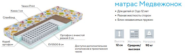 Жесткость матраса для ребенка 3 до 12 лет