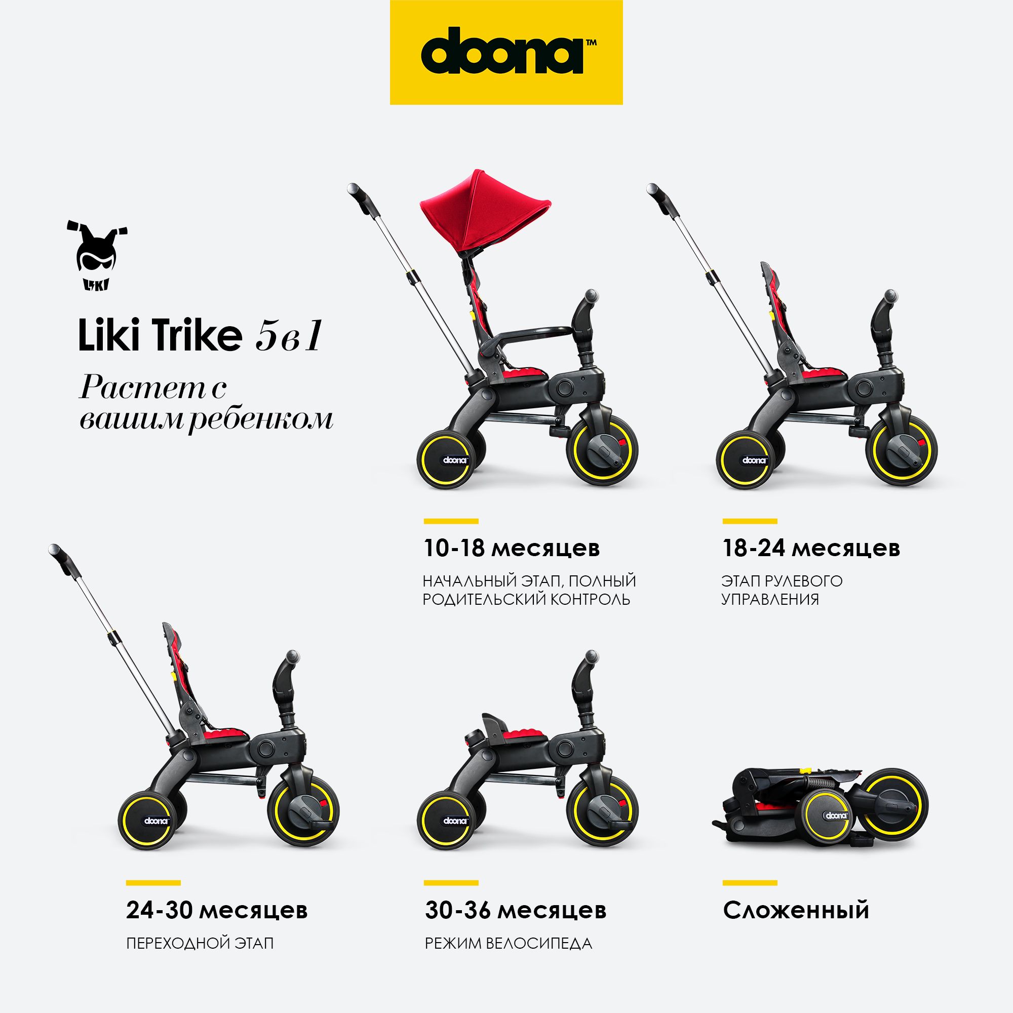 Складной трехколесный детский велосипед - коляска Doona Liki Trike S1 с ...