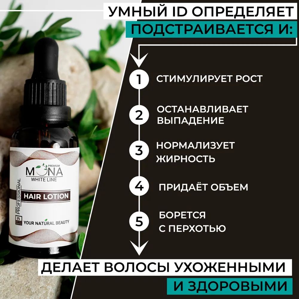 Капиксил для волос. Капиксил 5. Капиксил 5. Препараты с капиксилом для волос. Препараты с капиксилом для волос.