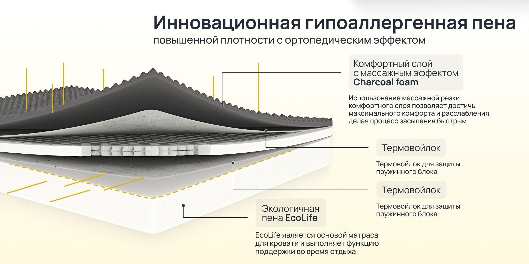 Матрас darwin base