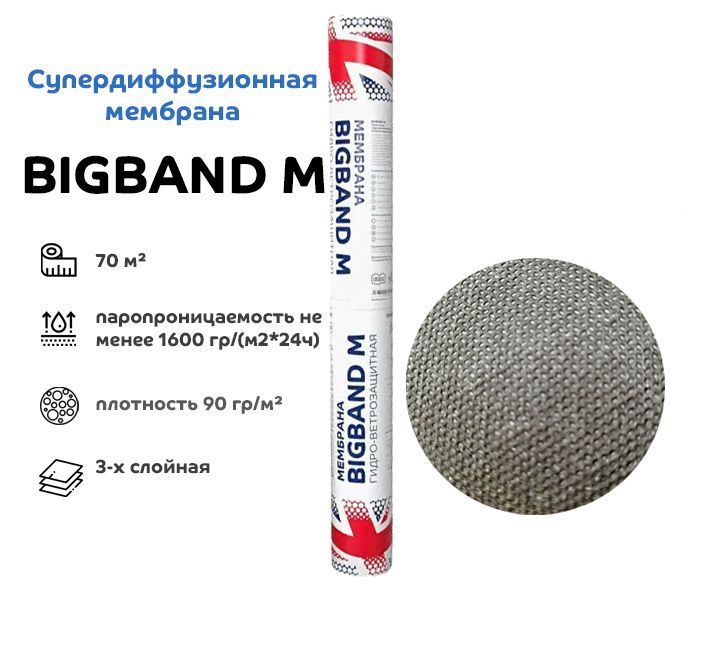 Паропроницаемую супердиффузионную мембрану