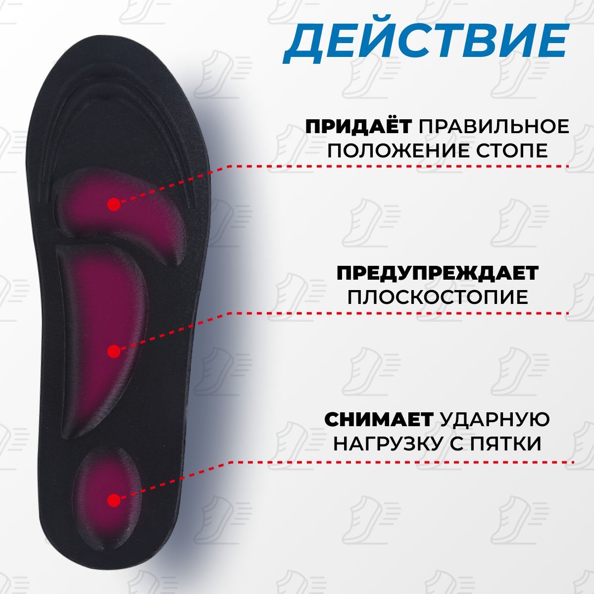 Стельки для обуви ортопедические, мужские и женские, анатомические ...