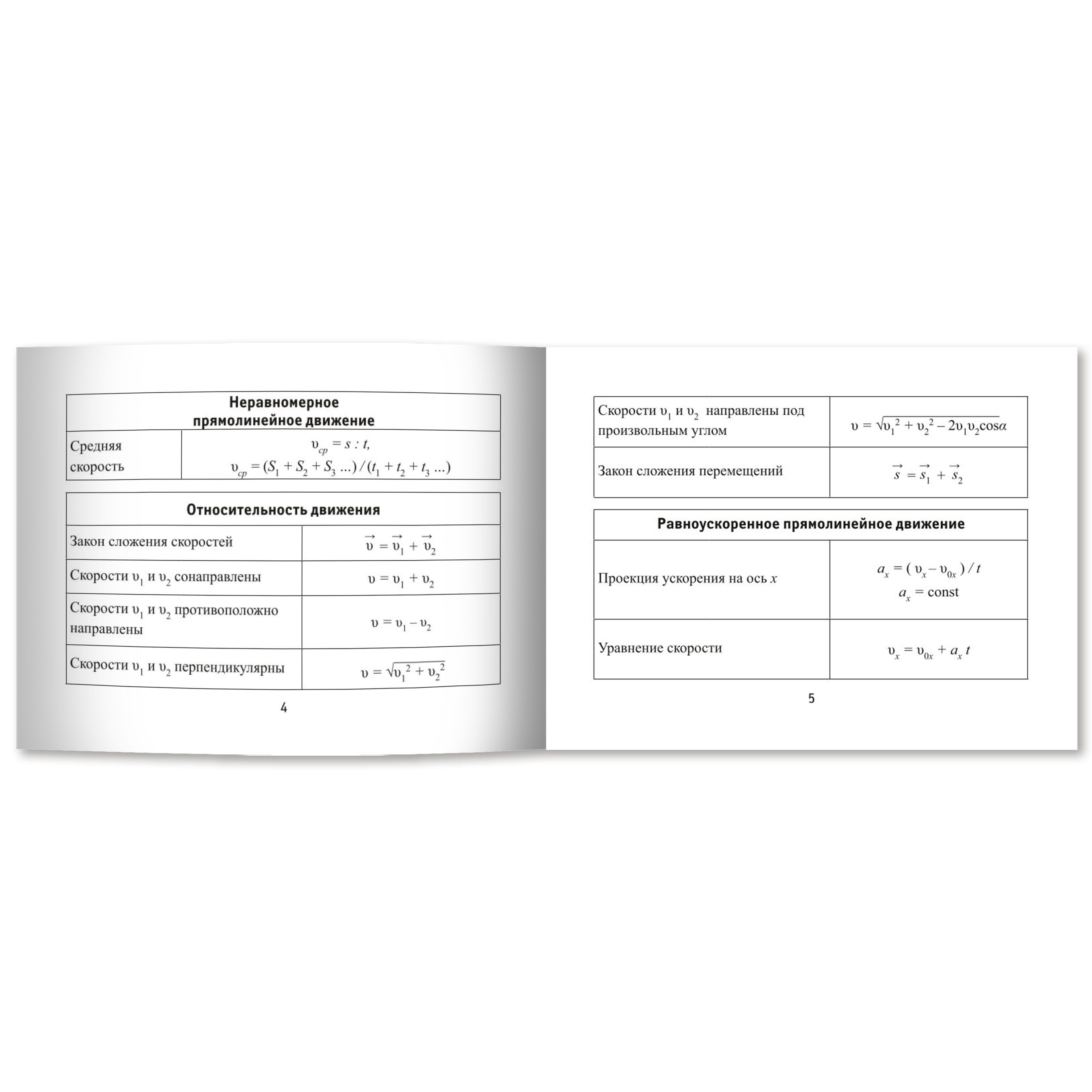 Формулы по физике. Мини-формат. Подготовка к ЕГЭ. | Reference Book - Ozon image 7