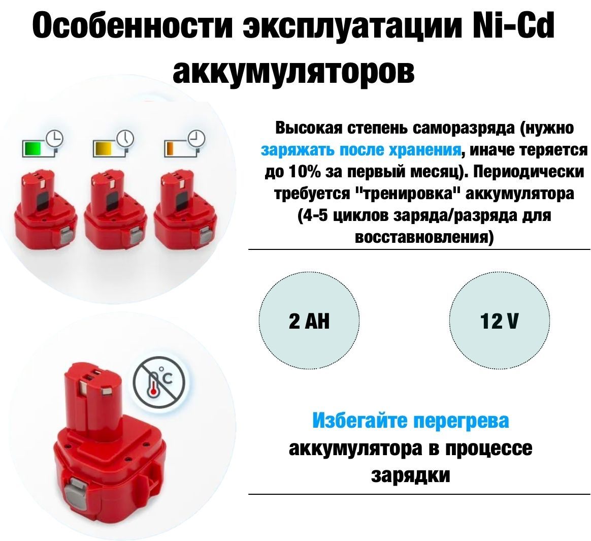 Аккумулятор для шуруповерта Макита makita 12v, 2 Ач, 2000mAh, ML 1220 ...