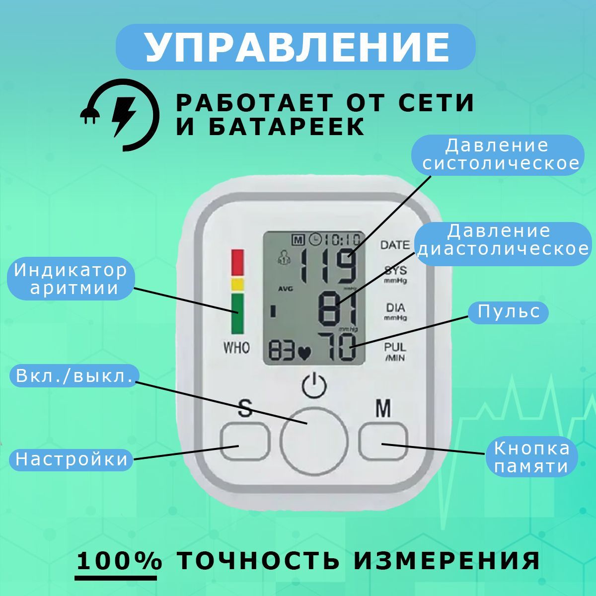 Тонометр автоматический с манжетой на предплечье / Измеритель ...
