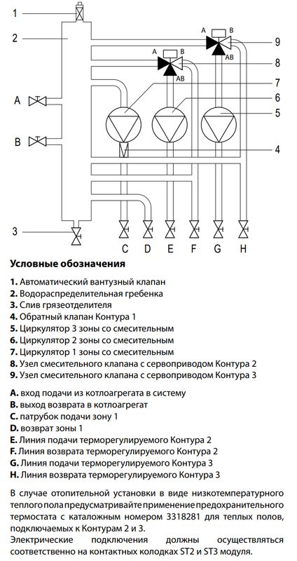 Терморегулятор/термостат Elco MGM III EVO Для водопровода ...
