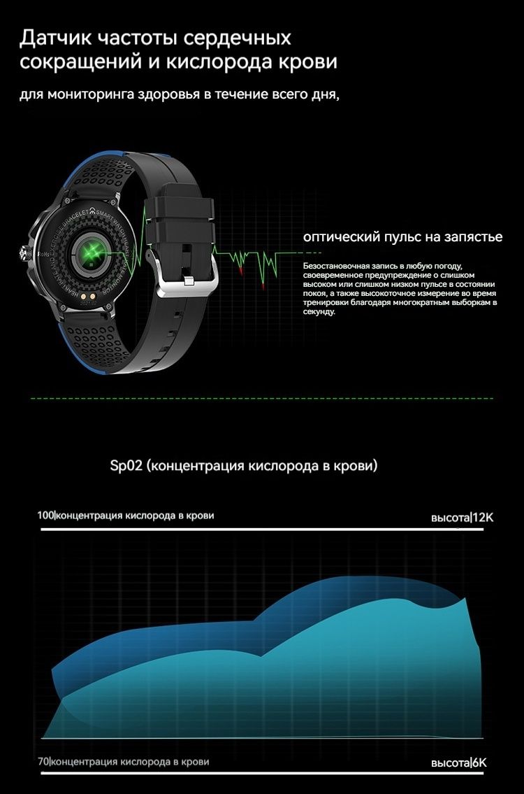 Купить смарт-часы NEXOVA Экран IPS HD/мониторинг кислорода в крови/шагомер/спорт  на открытом воздухе QCNE6161, экран 1.28