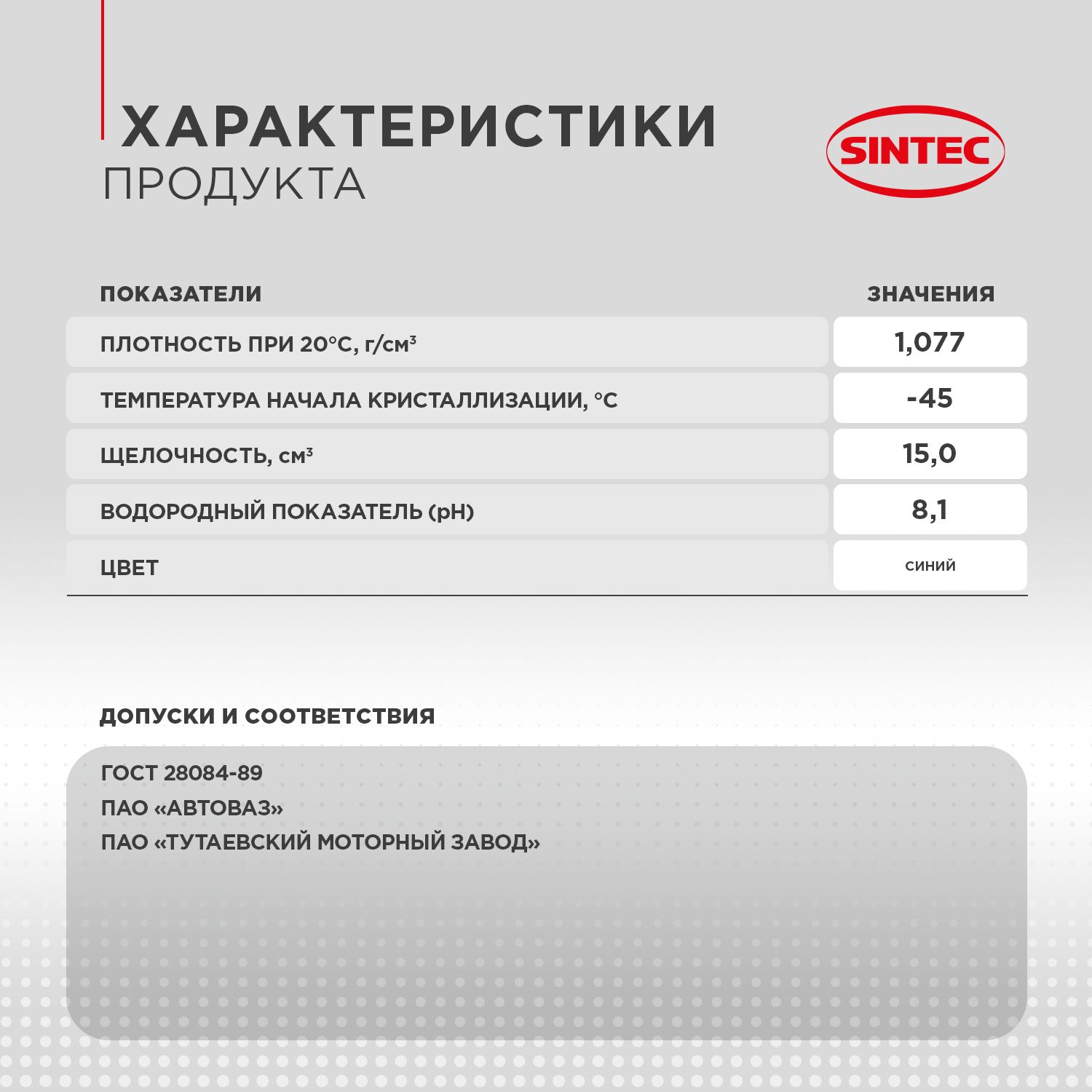 Антифриз SINTEC PREMIUM ОЖ (-45) синий_синий, Готовый раствор купить по  выгодной цене в интернет-магазине OZON (608385517)