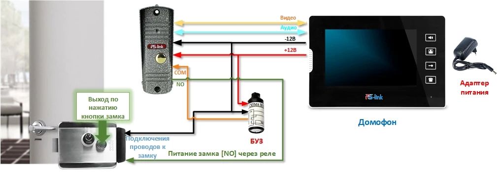 Подключение домофона хиквижн к электромеханическому замку Видеодомофон PS-Link KIT-VDI32, 800x480 купить по низким ценам в интернет-магази