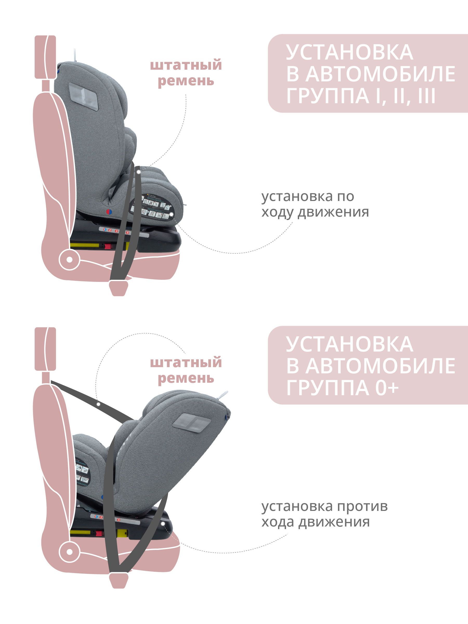 Автокресло детское Indigo Tourneo ISOFIX растущее универсальное поворотное,  0-36 кг , светло-серый - купить с доставкой по выгодным ценам в  интернет-магазине OZON (1142685502)