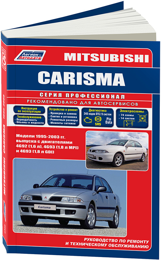 Ремонт Mitsubishi Carisma – СВАО, м. Медведково