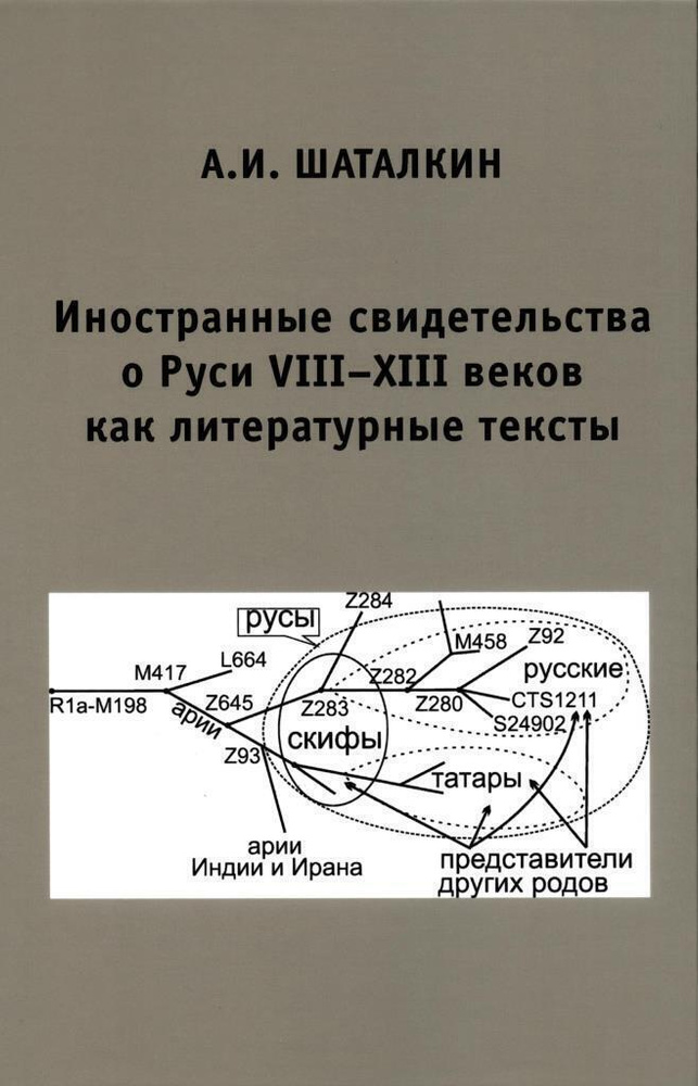 Иностранные свидетельства о Руси VIII-XIII веков как литературные тексты  #1