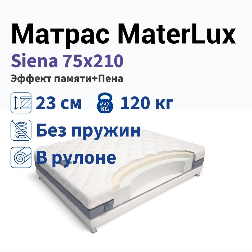 MaterLux Матрас, Беспружинный, 75х210 см #1