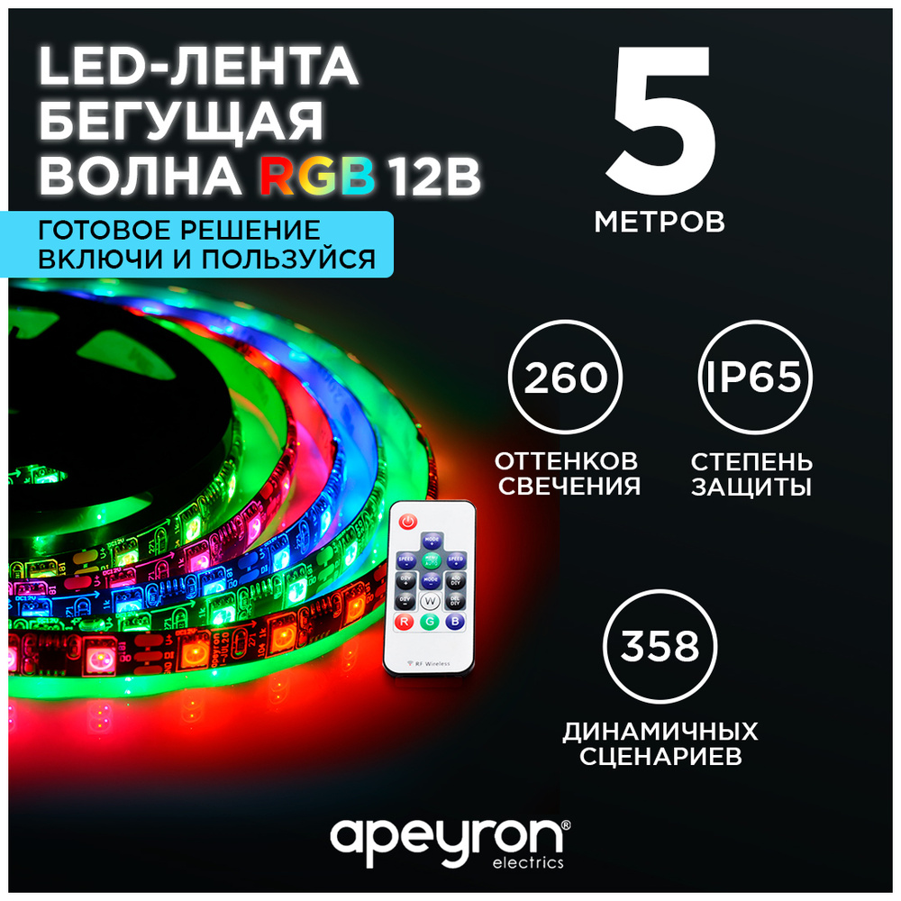 Светодиодная лента АКЦЕНТ, 12В, IP65, 60 LED/m 85ЦЛ - купить по выгодной  цене в интернет-магазине OZON (296688036)