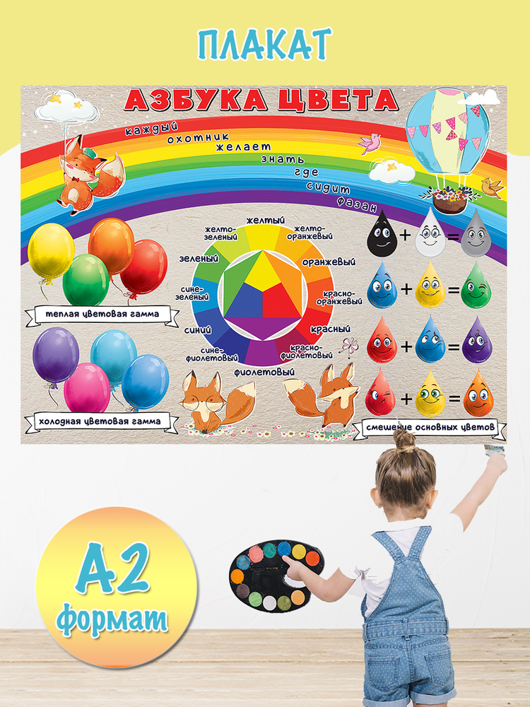 Ступеньки к школе. Азбука для дошкольников. 3-7 лет.