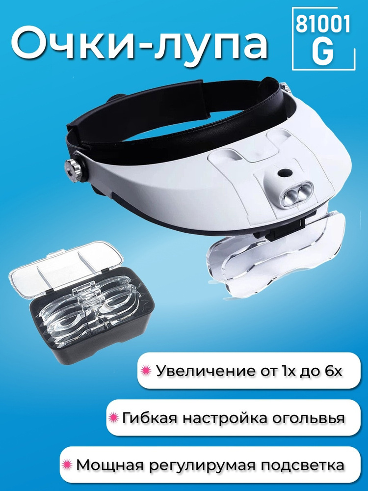NGY Лупа #1