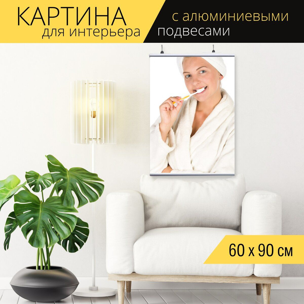 Картина для интерьера на холсте 