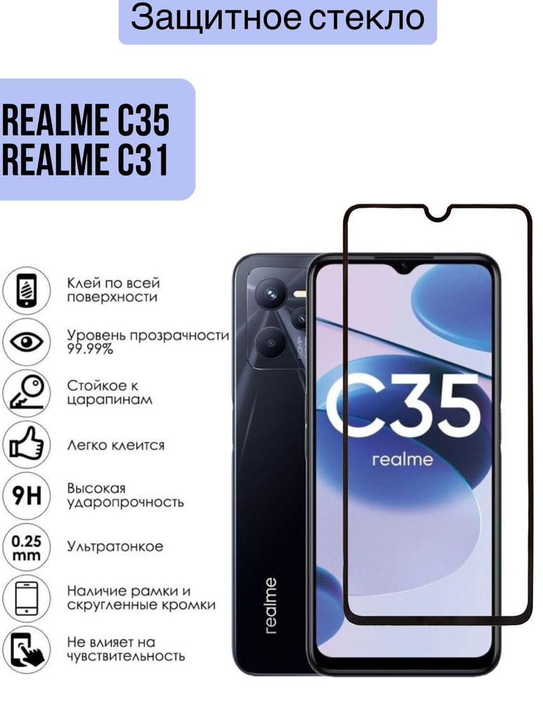 realme 31 pro