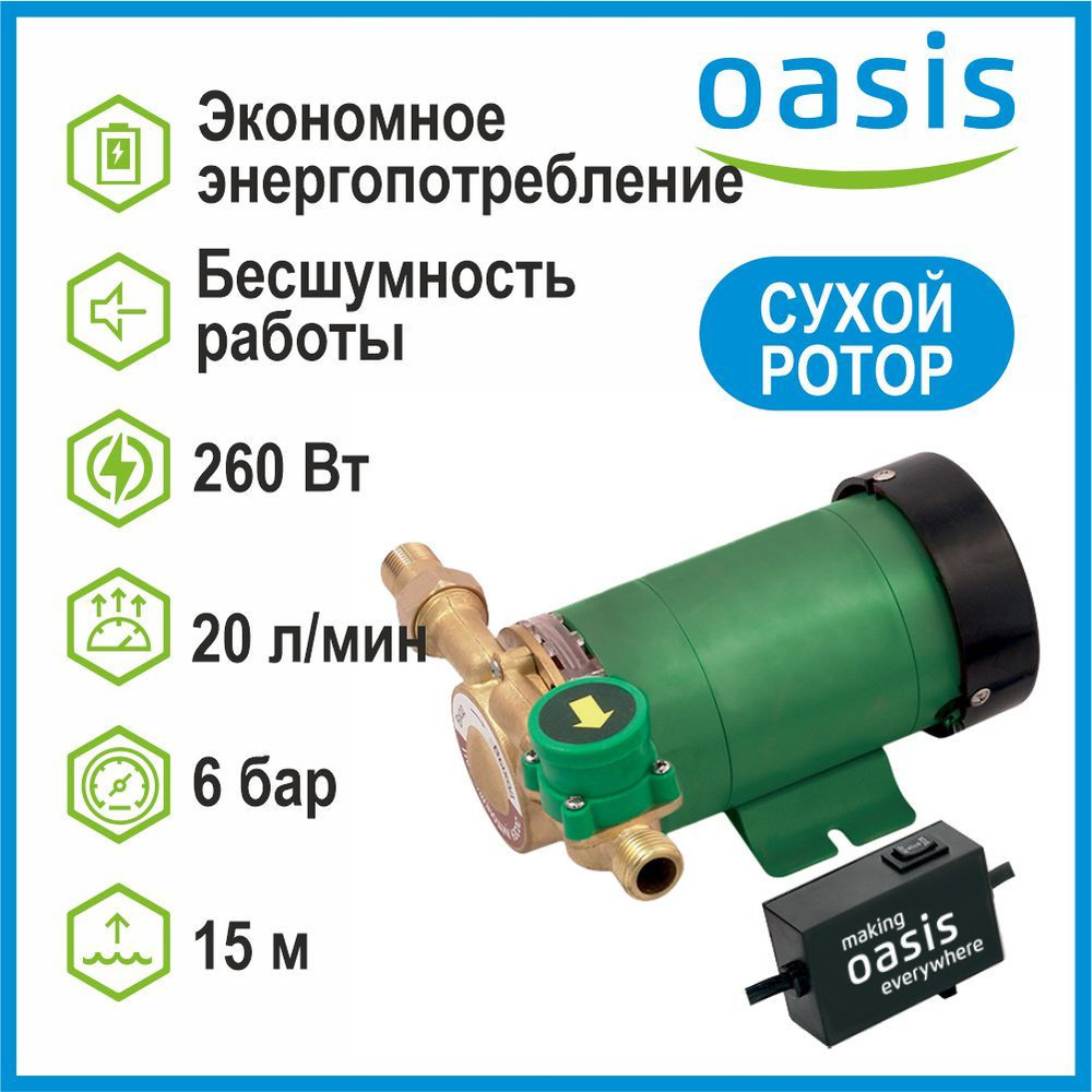 Насос повышения давления с сухим ротором CNS 15/15 Oasis