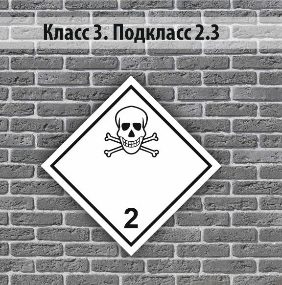 Знак опасности и маркировки опасных грузов "Легковоспламеняющиеся ...